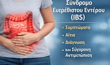 Σύνδρομο Ευερέθιστου Εντέρου (IBS)