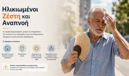 Ηλικιωμένοι Ζέστη και Αναπνοή