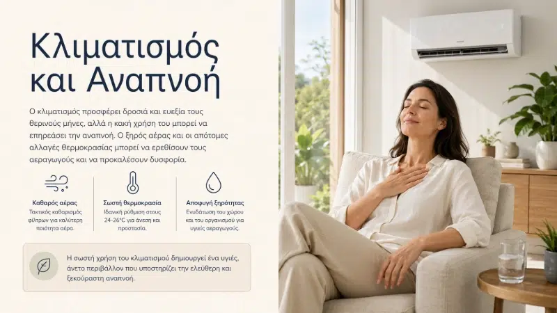 Κλιματισμός και Αναπνοή